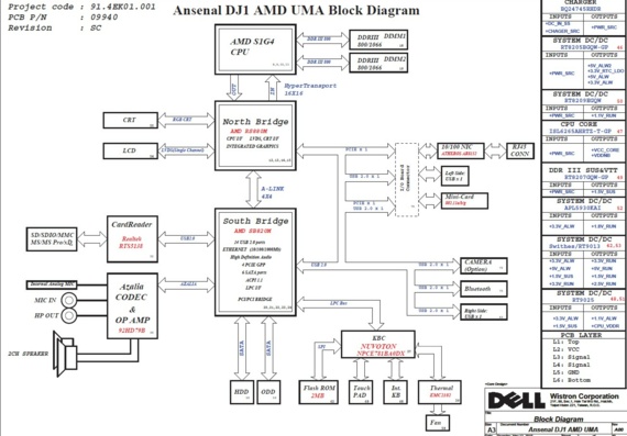 Dell Inspiron M4010 - Wistron Ansenal DJ1 AMD UMA - rev A00 - Схема материнской платы ноутбука